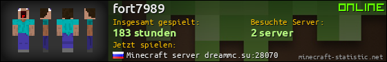 Benutzerleisten 560x90 für fort7989