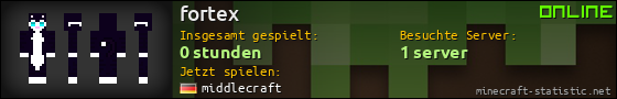 Benutzerleisten 560x90 für fortex