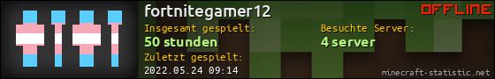 Benutzerleisten 560x90 für fortnitegamer12