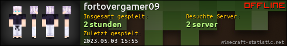 Benutzerleisten 560x90 für fortovergamer09