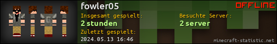 Benutzerleisten 560x90 für fowler05