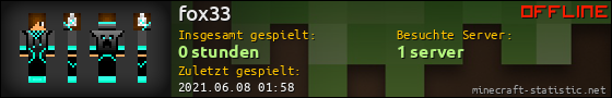 Benutzerleisten 560x90 für fox33