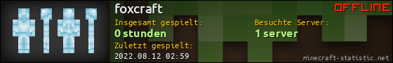Benutzerleisten 560x90 für foxcraft
