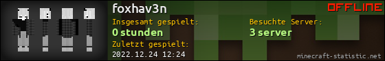 Benutzerleisten 560x90 für foxhav3n