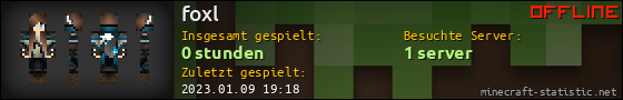 Benutzerleisten 560x90 für foxl