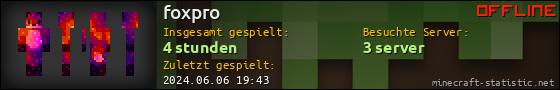 Benutzerleisten 560x90 für foxpro