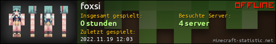 Benutzerleisten 560x90 für foxsi