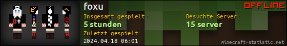 Benutzerleisten 560x90 für foxu