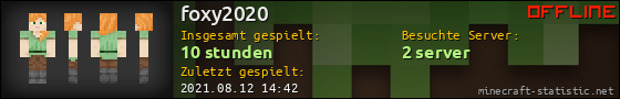 Benutzerleisten 560x90 für foxy2020