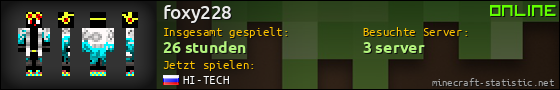 Benutzerleisten 560x90 für foxy228