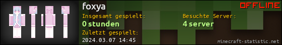 Benutzerleisten 560x90 für foxya