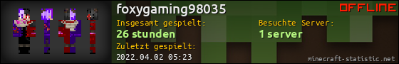 Benutzerleisten 560x90 für foxygaming98035