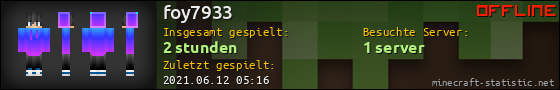 Benutzerleisten 560x90 für foy7933