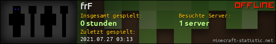 Benutzerleisten 560x90 für frF