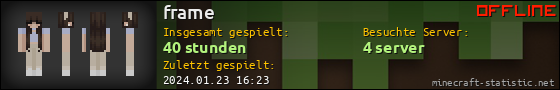 Benutzerleisten 560x90 für frame