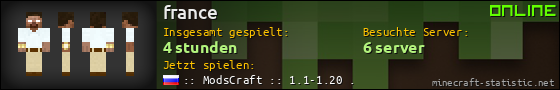 Benutzerleisten 560x90 für france