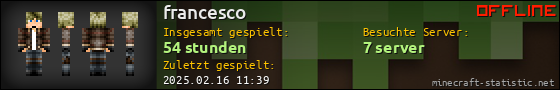 Benutzerleisten 560x90 für francesco