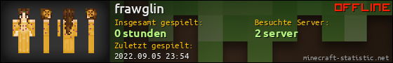 Benutzerleisten 560x90 für frawglin