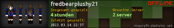 Benutzerleisten 560x90 für fredbearplushy21