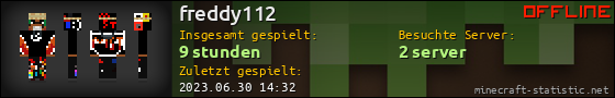Benutzerleisten 560x90 für freddy112