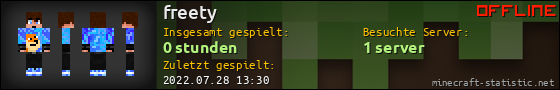 Benutzerleisten 560x90 für freety