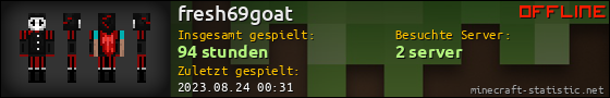 Benutzerleisten 560x90 für fresh69goat