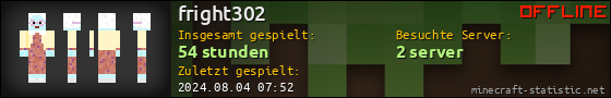 Benutzerleisten 560x90 für fright302
