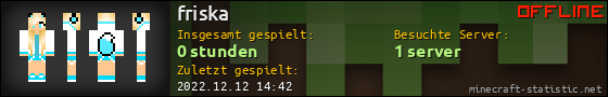 Benutzerleisten 560x90 für friska