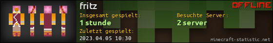 Benutzerleisten 560x90 für fritz