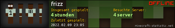 Benutzerleisten 560x90 für frizz