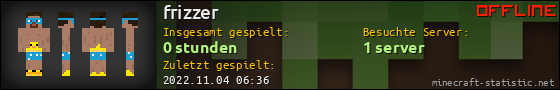 Benutzerleisten 560x90 für frizzer