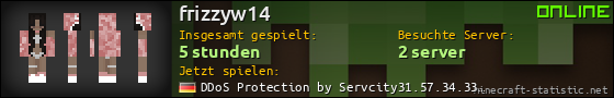 Benutzerleisten 560x90 für frizzyw14