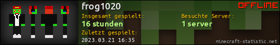 Benutzerleisten 560x90 für frog1020