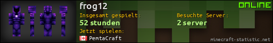 Benutzerleisten 560x90 für frog12