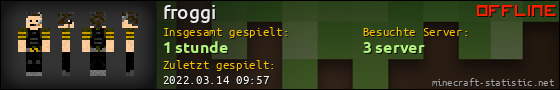 Benutzerleisten 560x90 für froggi