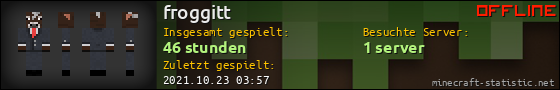 Benutzerleisten 560x90 für froggitt