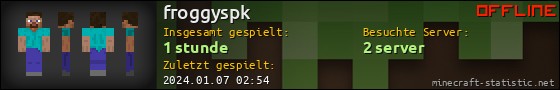 Benutzerleisten 560x90 für froggyspk