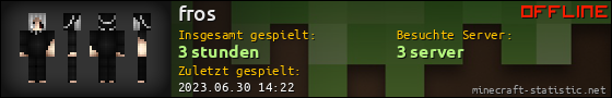 Benutzerleisten 560x90 für fros