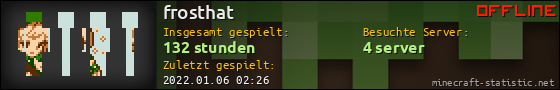 Benutzerleisten 560x90 für frosthat
