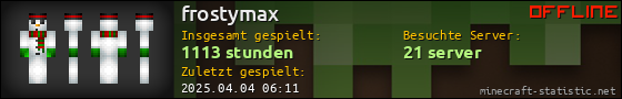 Benutzerleisten 560x90 für frostymax
