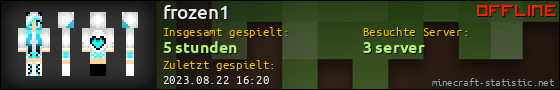 Benutzerleisten 560x90 für frozen1