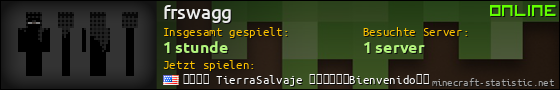 Benutzerleisten 560x90 für frswagg