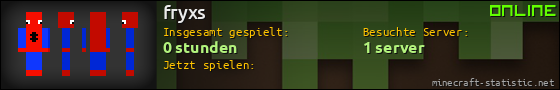 Benutzerleisten 560x90 für fryxs
