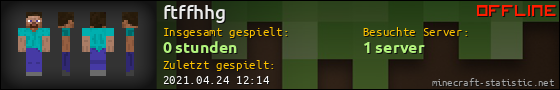 Benutzerleisten 560x90 für ftffhhg