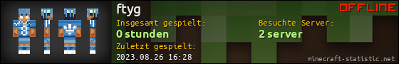 Benutzerleisten 560x90 für ftyg