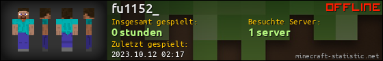 Benutzerleisten 560x90 für fu1152_