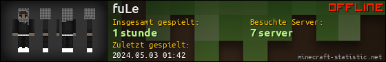 Benutzerleisten 560x90 für fuLe