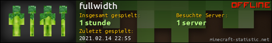 Benutzerleisten 560x90 für fullwidth