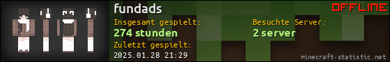 Benutzerleisten 560x90 für fundads