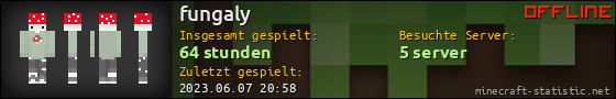 Benutzerleisten 560x90 für fungaly